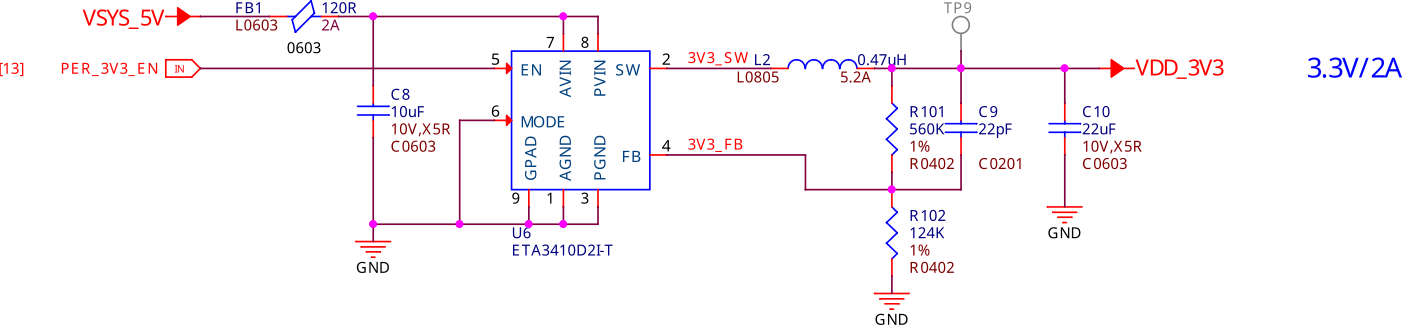 3.3V DCDC buck converter